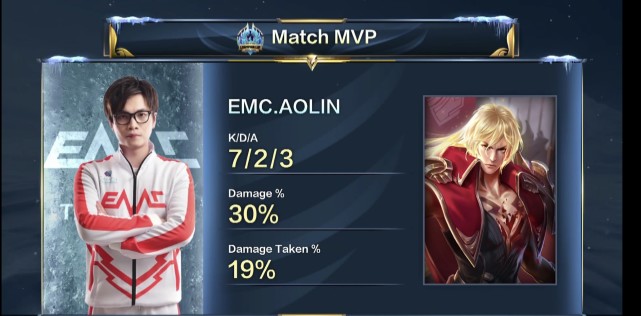 效率从上赛 效率从上赛