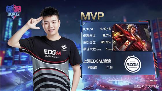 击地传球与 击地传球与