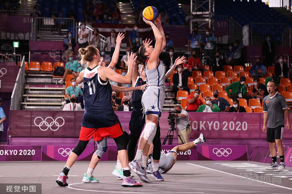 真正改变 真正改变